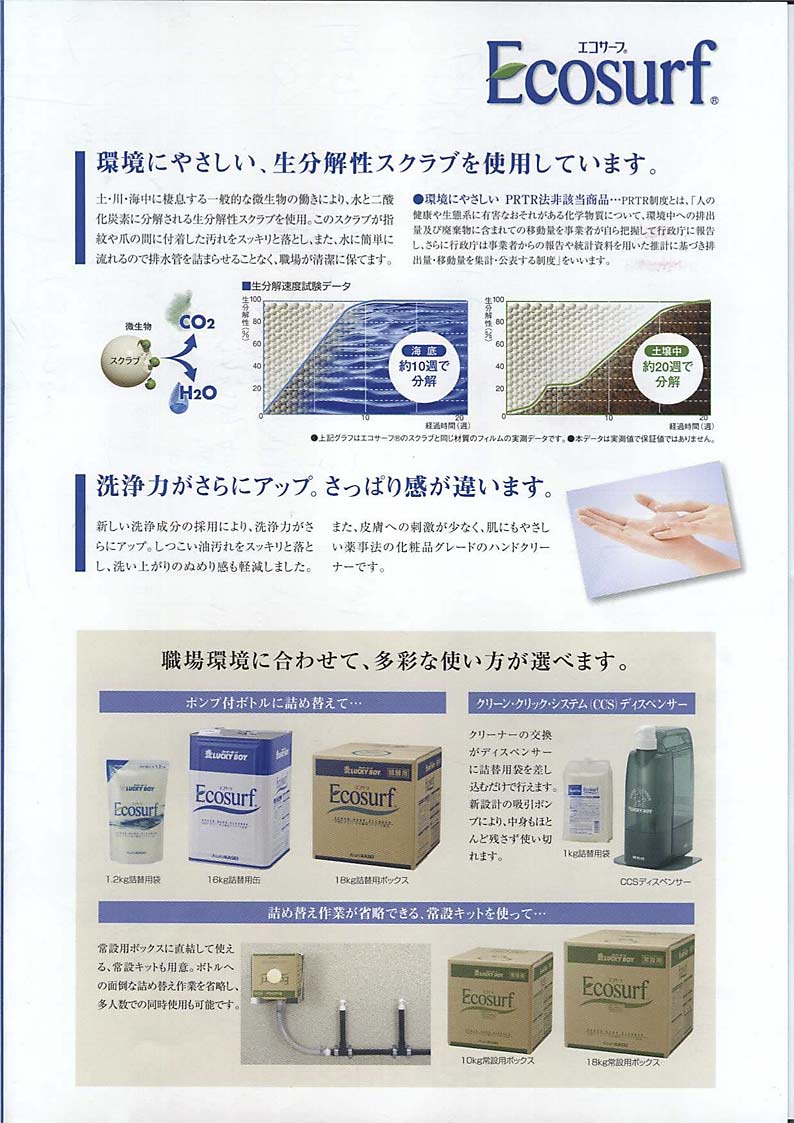 旭化成 ラッキーボーイ詰替用 Ｓ２１ エコサーフエース16Kg - 機械工具