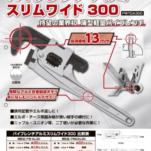 MCCA-PWTDA300